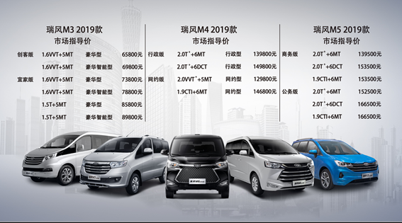 2019款瑞风MPV新品亮出 瑞风MPV家族广州车展焕新登场